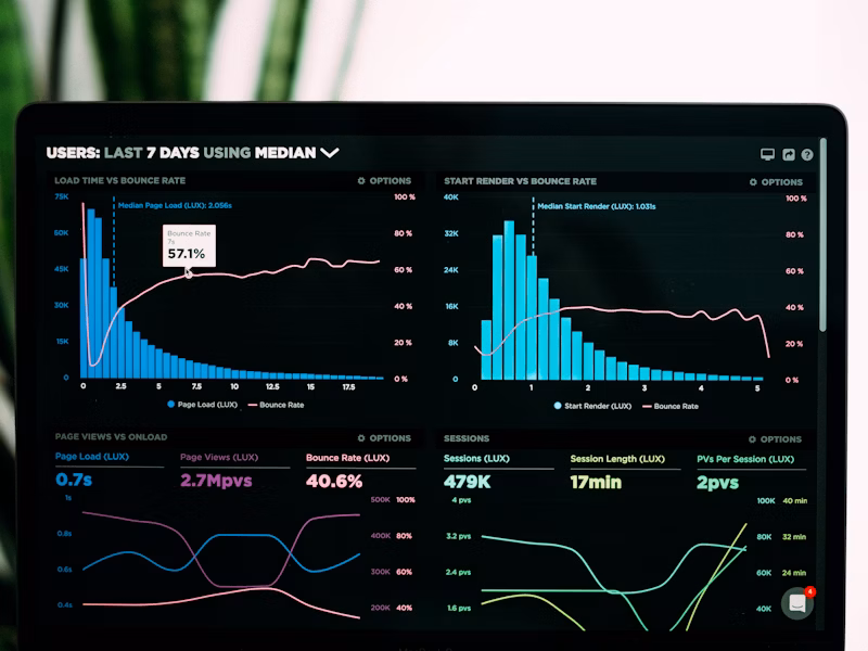 Modern workspace with computer displaying
                                                                                                                                                                                                                                                                                                                                                                                                                          analytics dashboard